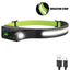 Ultra lightweight camping headlight