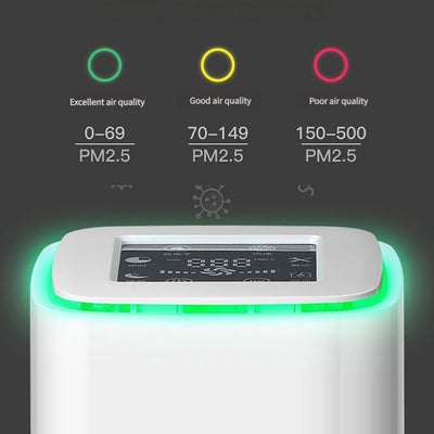 Air Purifier